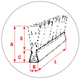 Щетки полосовые для промышленного применения