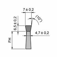 Гибкие полосовые щетки