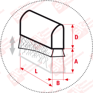 Полосовые щетки с профилем