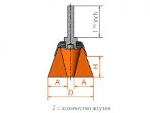 Щетка чашечная с хвостовиком 6 мм с пластиковой чашкой нержавеющая проволока диаметр 50 мм длина 28 мм ворс 0,30 мм