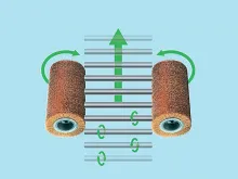 Валиковая щетка для удаления заусенцев, нержавеющая проволока диаметр 300 мм длина 50 мм ворс 0,35 мм