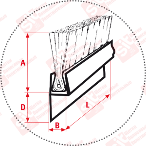 Полосовые щетки с профилем